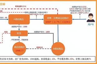 本赛季英超参与进球榜：萨拉赫22球居首，哈兰德第3、福登第5